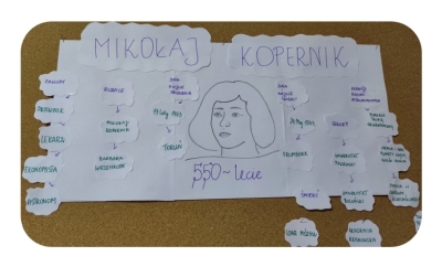 550. rocznica urodzin Mikoaja Kopernika