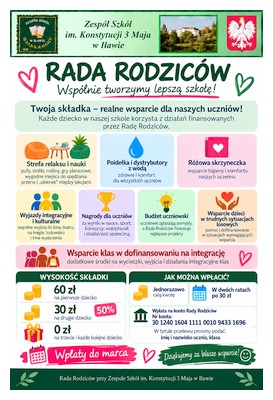 Rada Rodzic�w